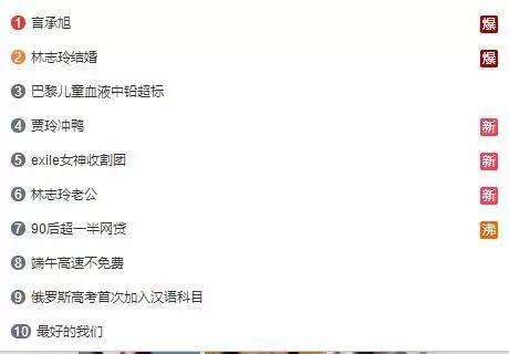 林志玲结婚太突然网友们闹出一个又一个搞笑段子笑到停不下来(图5)
