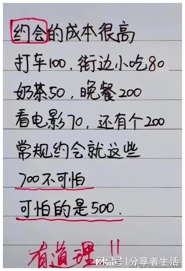 搞笑段子：你以为的两个博士吵架(图1)
