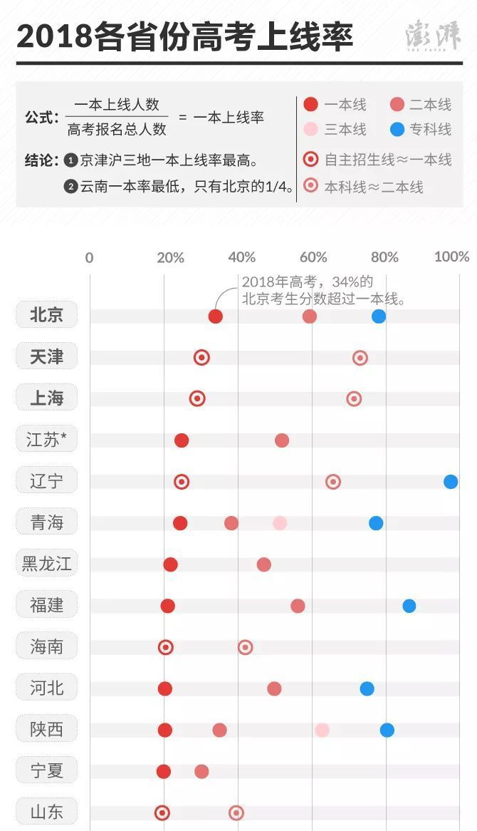 九游娱乐NineGame：学渣求生优雅三连：不算渣努力过学霸太多│春节“消尴除尬”全攻略(图2)