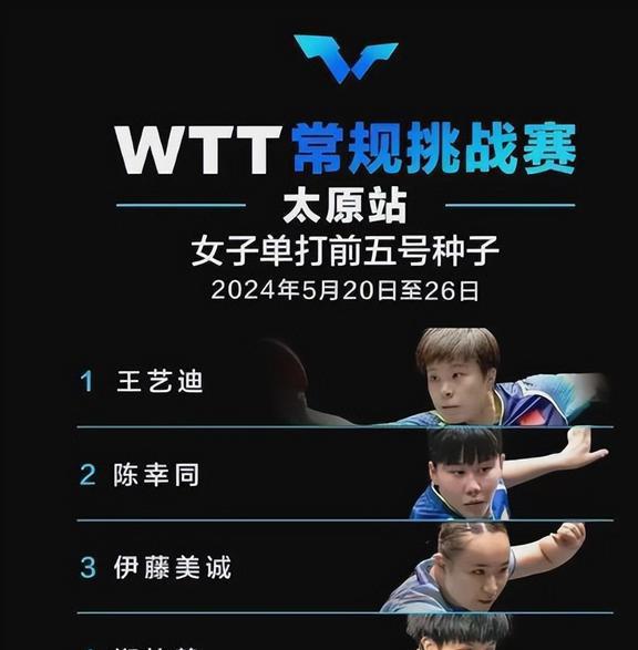 九游娱乐：太原挑战赛出天大笑线个不会说中文(图2)