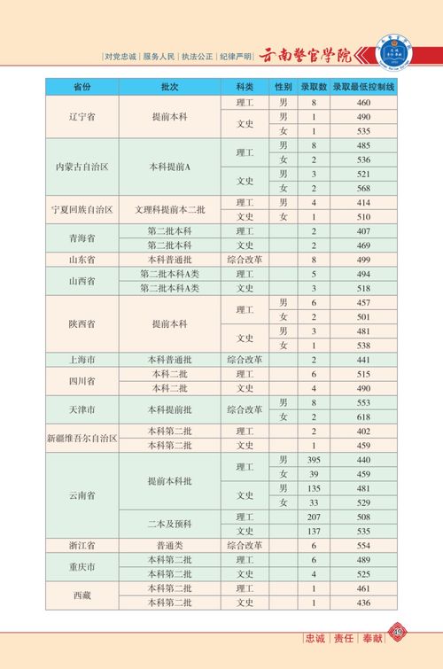 小品大全搞笑经典小品2021大全搞笑经典2021学生