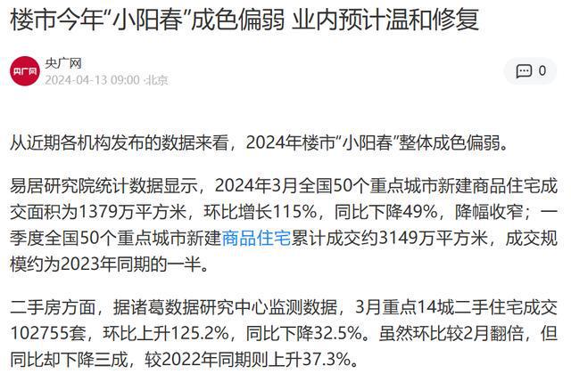明年起需做好资金“大水漫灌”的准备房地产或将出现3个趋势(图10)