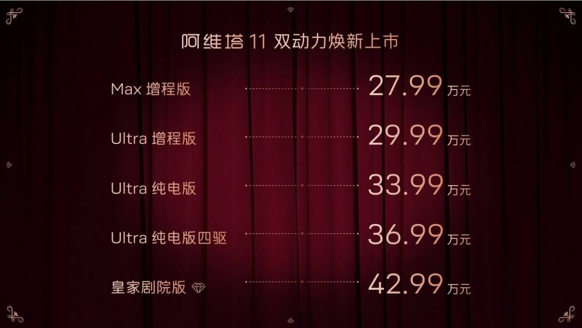 九游娱乐NineGame：阿维塔11双动力焕新上市增程纯电任选起售价2799万元