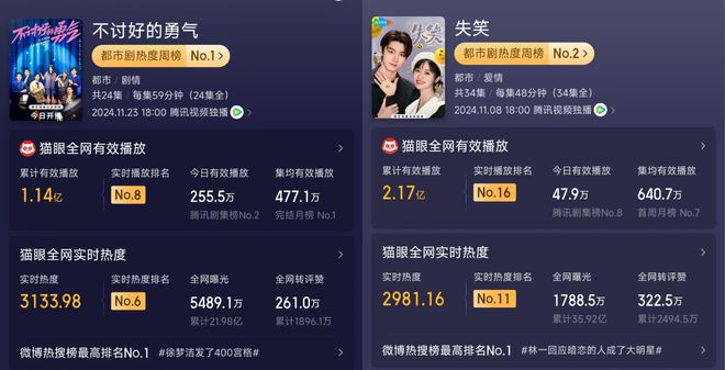 脱口秀电视剧想拍好需要几套段子？(图2)