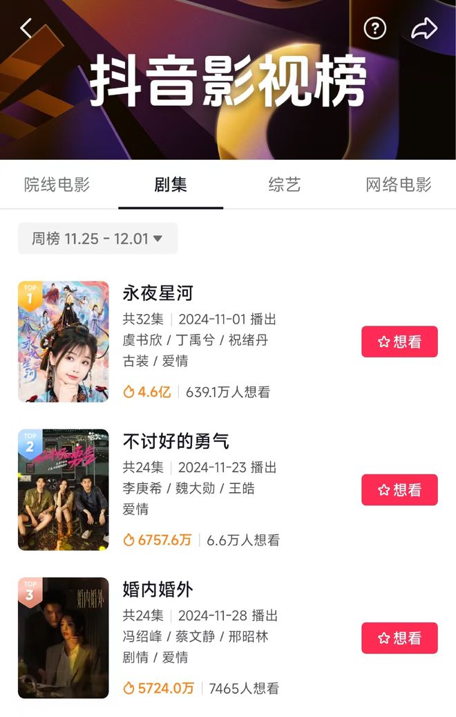 脱口秀电视剧想拍好需要几套段子？(图3)
