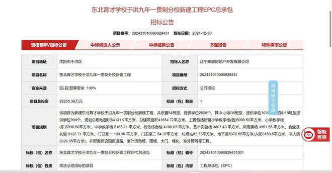 紧邻育才、地铁、快速路12月31日沈阳要拍这块地绝了！(图5)