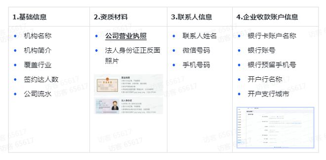 九游娱乐NineGame：资料不满足如何快速入驻抖音集星MCN（抖音本地生活MCN）？