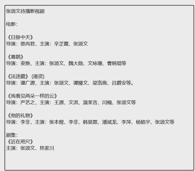 更多知情者下场！已婚网友称张颂文诱骗骚扰至少10人新剧已换角(图5)