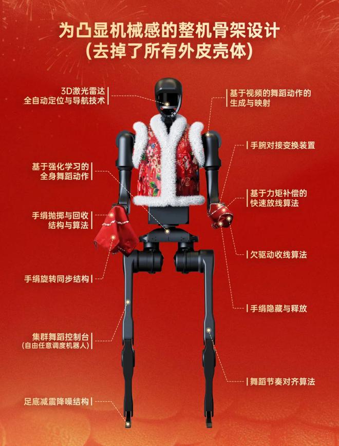 春节联欢晚会年仅35的王兴兴再上热搜回母校当院长逆袭人生(图8)