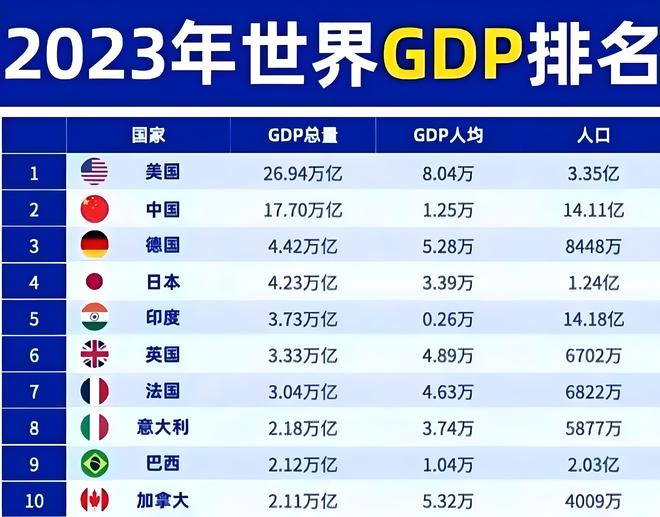 九游娱乐：特朗普说中美合作可以解决所有问题。放弃幻想当真你就输了！(图3)