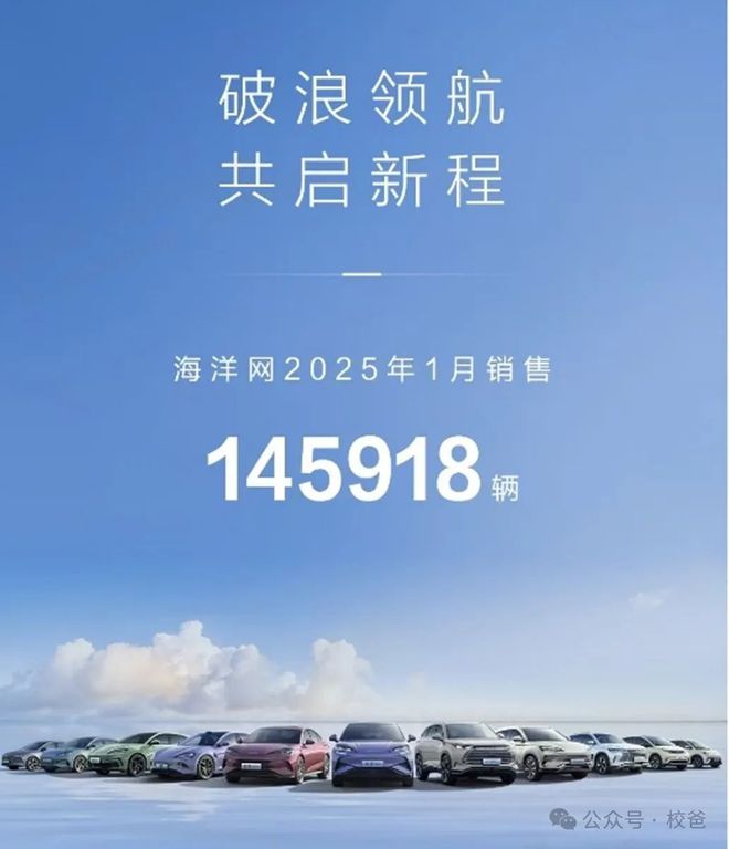 九游娱乐NineGame：比亚迪开年狂飙300538辆中国品牌汽车销冠宝座稳如泰山！(图3)