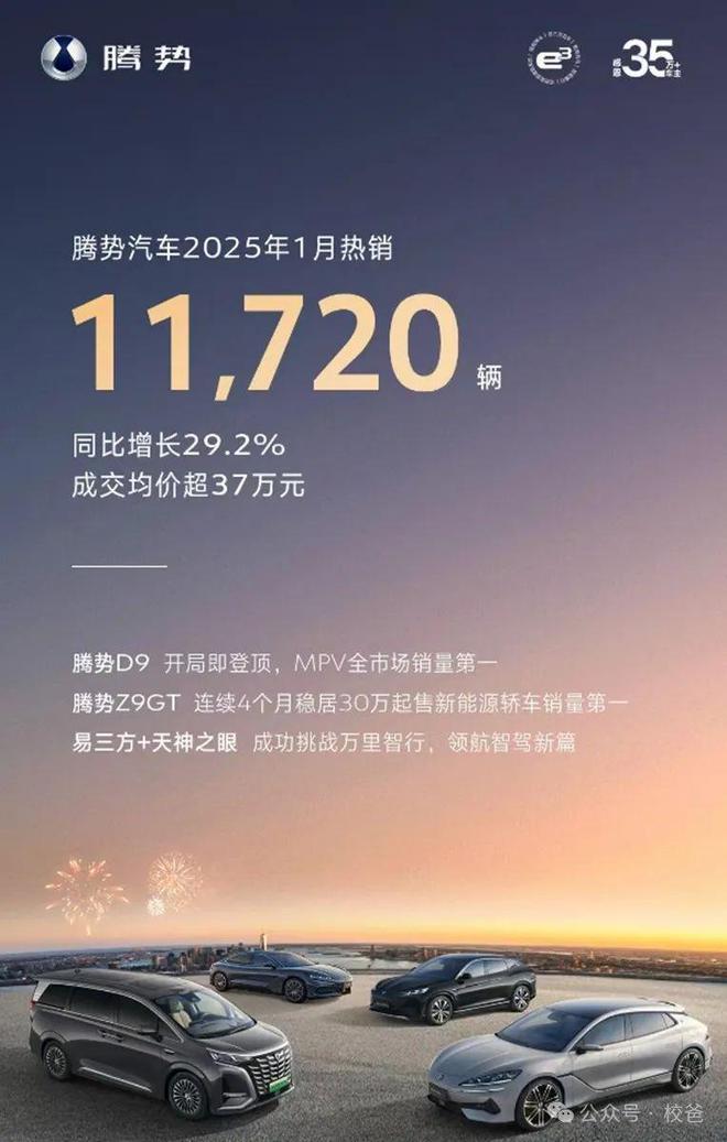 九游娱乐NineGame：比亚迪开年狂飙300538辆中国品牌汽车销冠宝座稳如泰山！(图6)