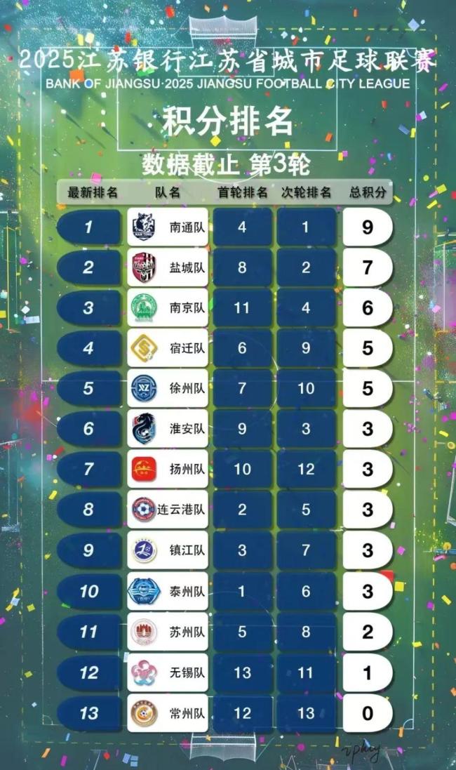 苏超出圈网友玩梗不断足球与幽默齐飞(图1)