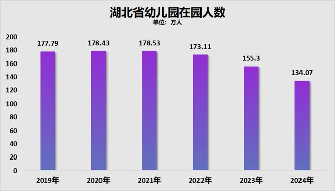 九游娱乐：锁死编制总量！教师缩编开始了(图4)