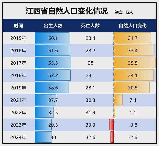 九游娱乐：锁死编制总量！教师缩编开始了(图10)