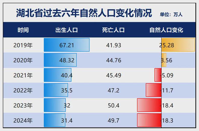 九游娱乐：锁死编制总量！教师缩编开始了(图12)