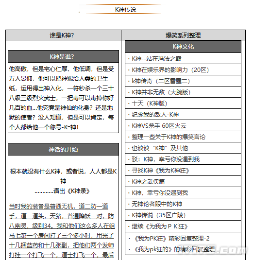 道士第一人不肝不氪火遍整个传奇还有人专门为他写小说(图4)
