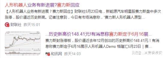 九游娱乐NineGame：塞力斯机器人五大核心供应商实锤社保外资重仓押注(图1)