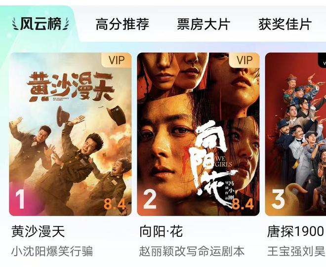 小沈阳新片口碑大爆超越《哪吒》和《向阳花》登顶热度榜首(图5)