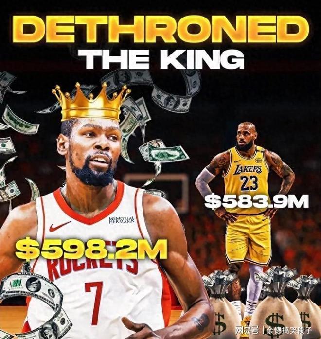 NBA历史总薪资出炉！七人破五亿！前十球员现役占满