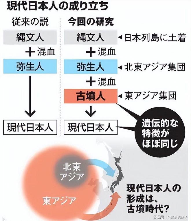 九游娱乐：日本这么嚣张怎样才能彻底解决日本永除后患？有三个办法可行(图22)