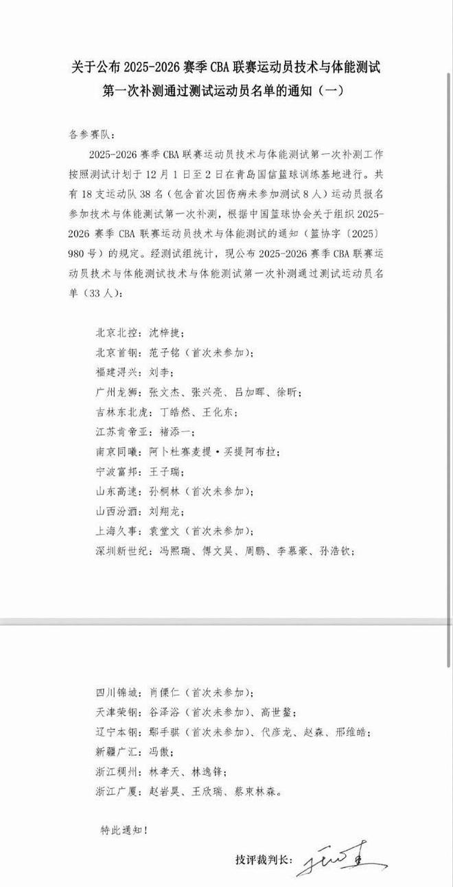 CBA官宣首次补测33人通过：周鹏沈梓捷范子铭等赵继伟尚未补测(图5)