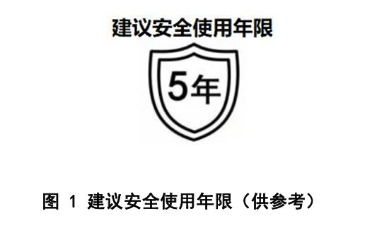 “史上最严”充电宝安全标准曝光3C认证全面失效(图2)