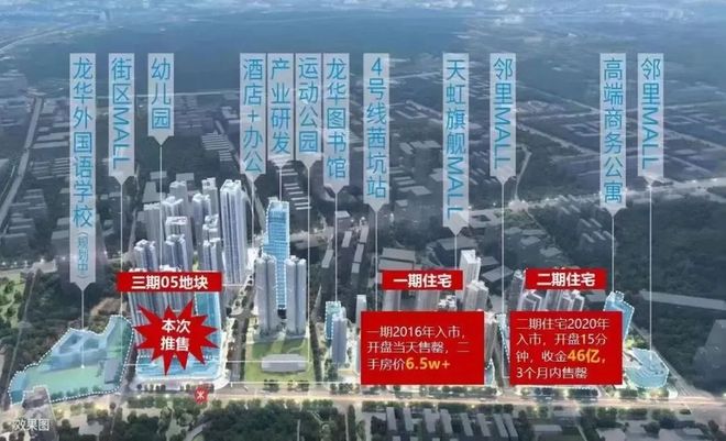 【合正观澜汇云境】龙华福城茜坑地铁口新房：总价2字头现房！