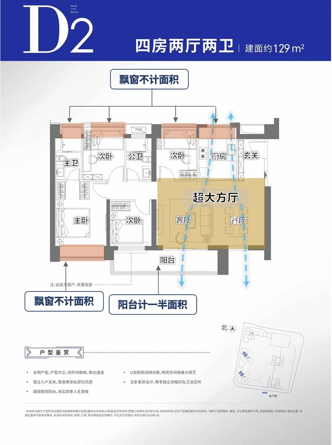 【合正观澜汇云境】龙华福城茜坑地铁口新房：总价2字头现房！(图7)
