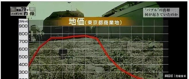 上世纪日本房价下跌千万富翁变穷人但日本悟出一真理沿用至今(图3)