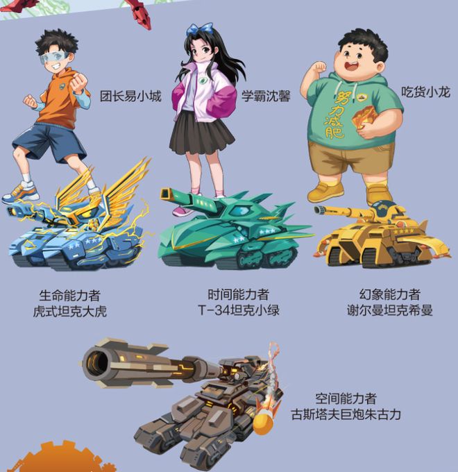 超人气IP《口袋里的超级坦克》第六辑机甲风暴篇登场顶流实锤！