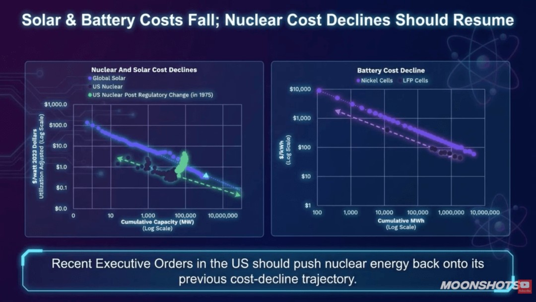 木头姐2026AI展望：龙虾机器人让智能体进化为数字劳动力个人赚钱逻辑彻底变了(图4)