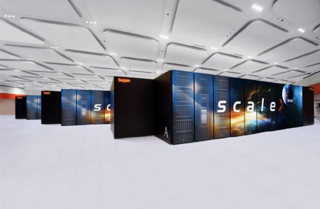 九游娱乐NineGame：全国首个！超3万卡国产AI算力上线喂饱万亿参数大模型(图7)