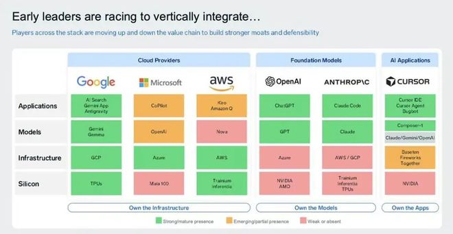 九游娱乐NineGame：全国首个！超3万卡国产AI算力上线喂饱万亿参数大模型(图4)