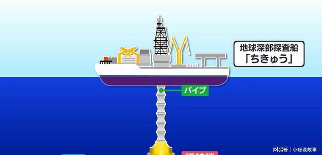 日本人破防了！费尽心机挖到稀土却被中国瞧不起真的很差劲吗？