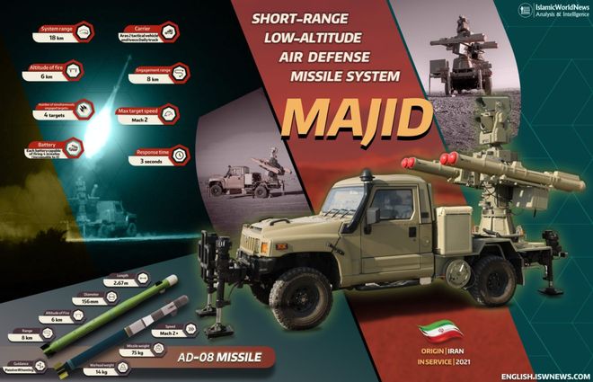 九游娱乐：拿下F-35首杀！伊朗凭什么？‍(图2)