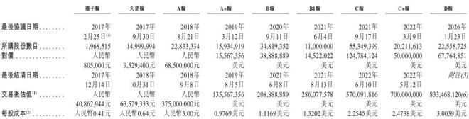 九游娱乐NineGame：XREAL融资6776万美元：浦东创领与立讯精密加持估值8亿美元